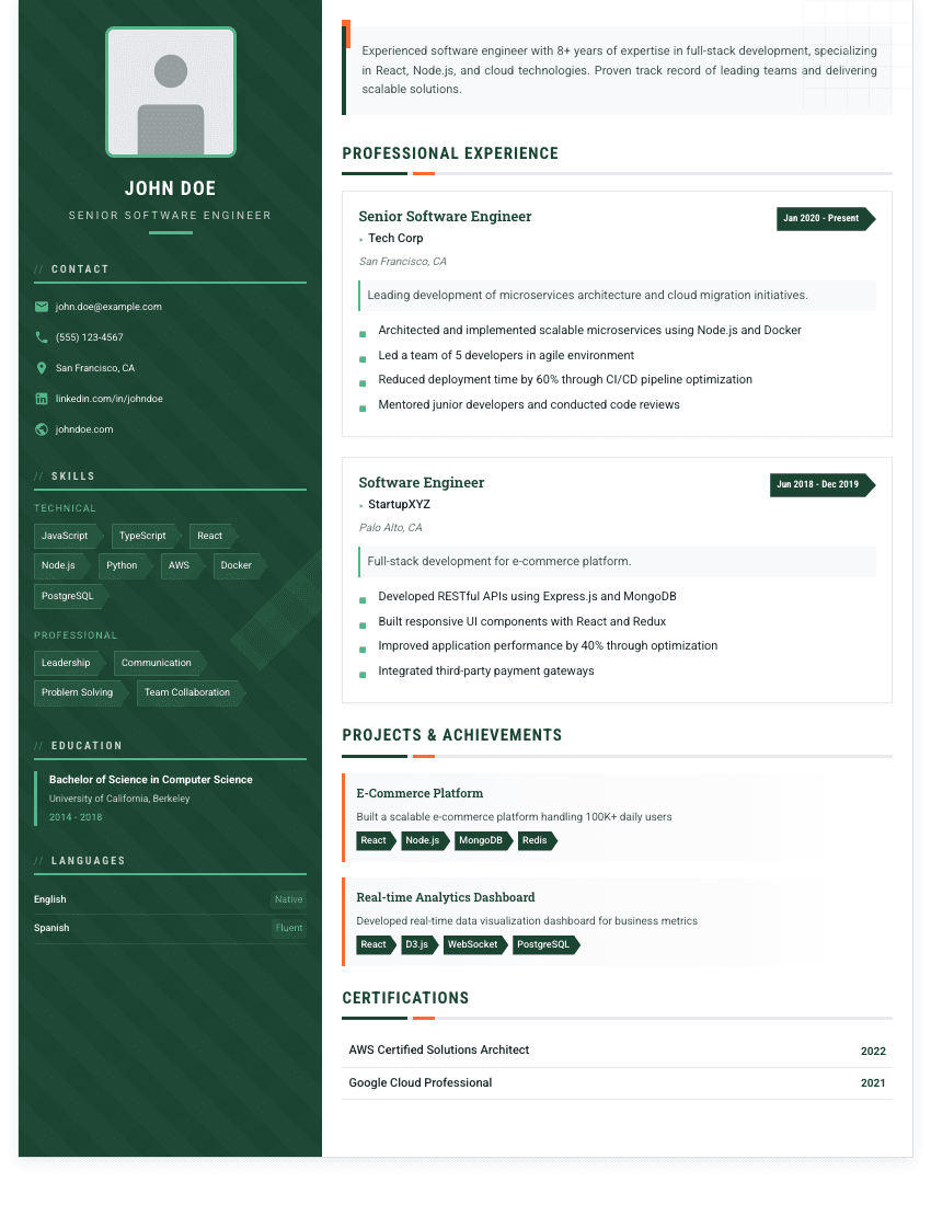 Metro Pro resume template - Modern metropolitan design with dark green sidebar and urban aesthetics. Premium professional resume template for ATS optimization.
